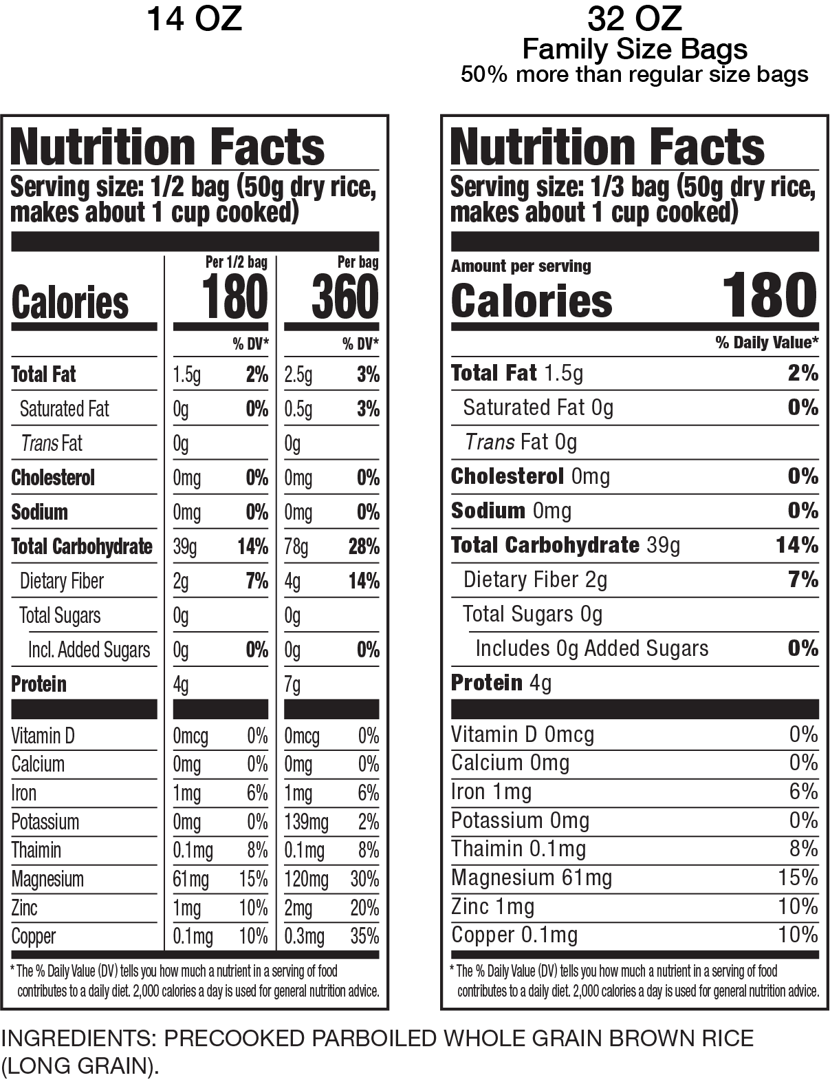 Nutrition Facts Brown Rice