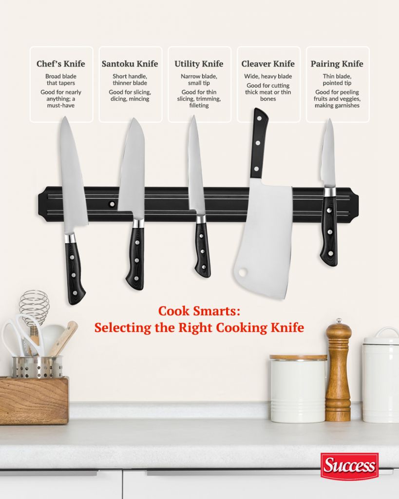 Technique of the Week (be the Superhero of your Kitchen)- Knife Skills II -  Catalyst Cooks